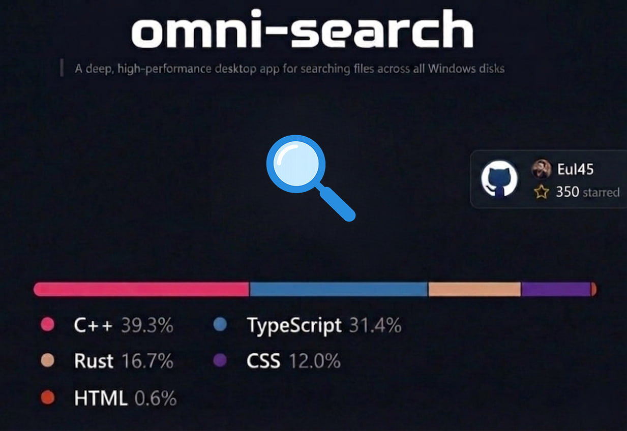 Omni-Search